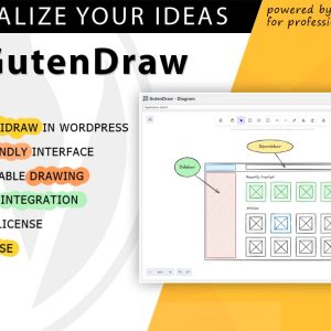 GutenDraw - Visualize Ideas with Excalidraw