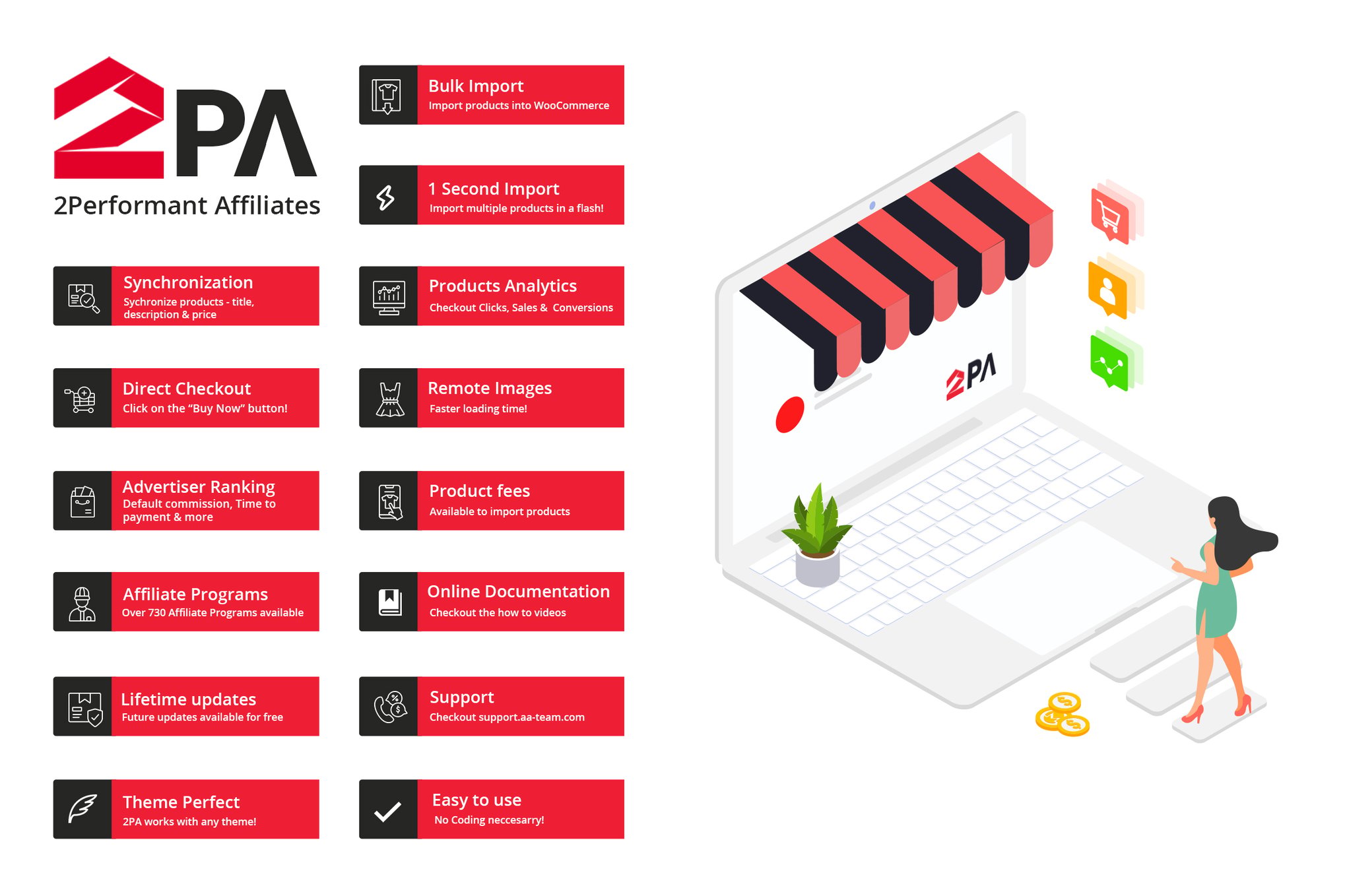2PA - WooCommerce 2Performant Affiliates WordPress