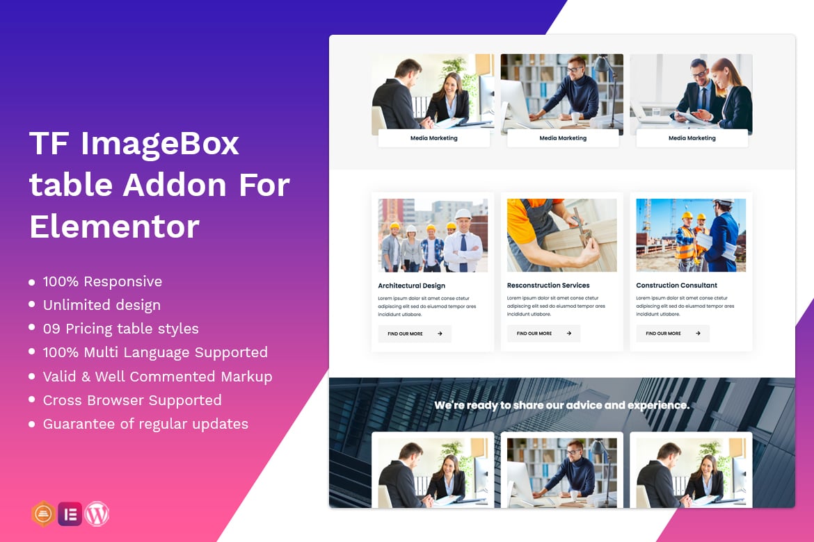 Image Box addon - widget for Elementor
