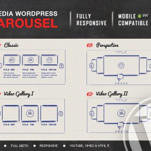 Multimedia Responsive Carousel - WordPress Plugin
