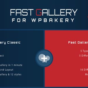 Fast Gallery for WPBakery WordPress Plugin